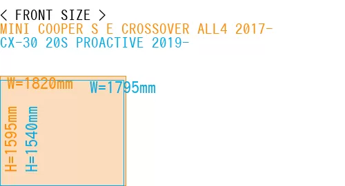 #MINI COOPER S E CROSSOVER ALL4 2017- + CX-30 20S PROACTIVE 2019-